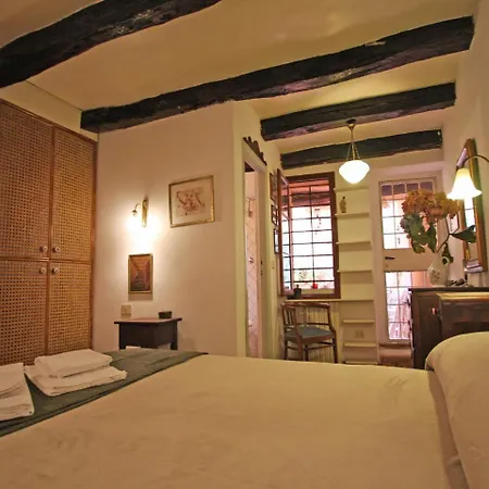 Terrace - Heart Of Trastevere Рим